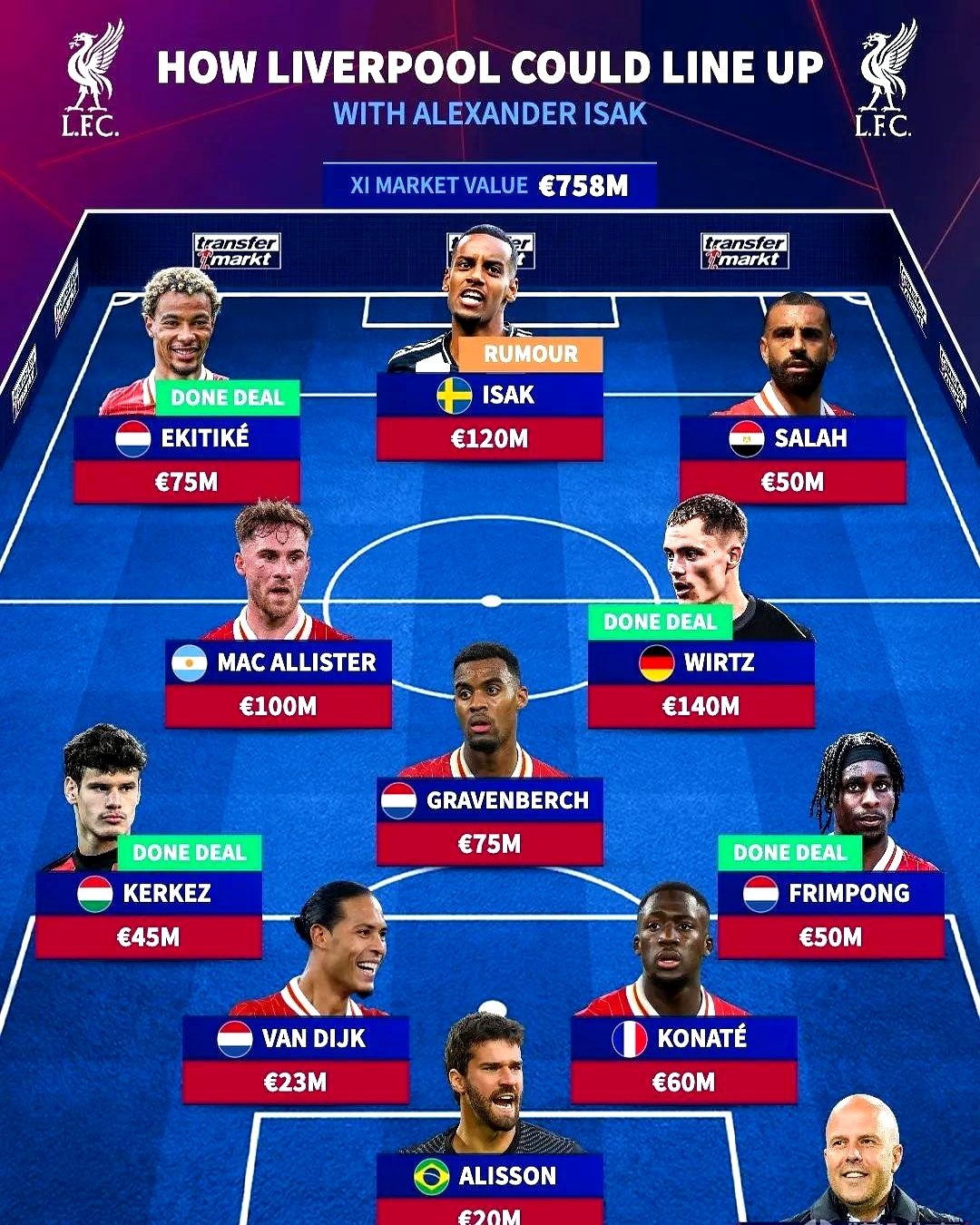 加时末段欧冠焦点战，利物浦造点机会，管理层满意，阵容厚度经受考验的简单介绍爱游戏官网